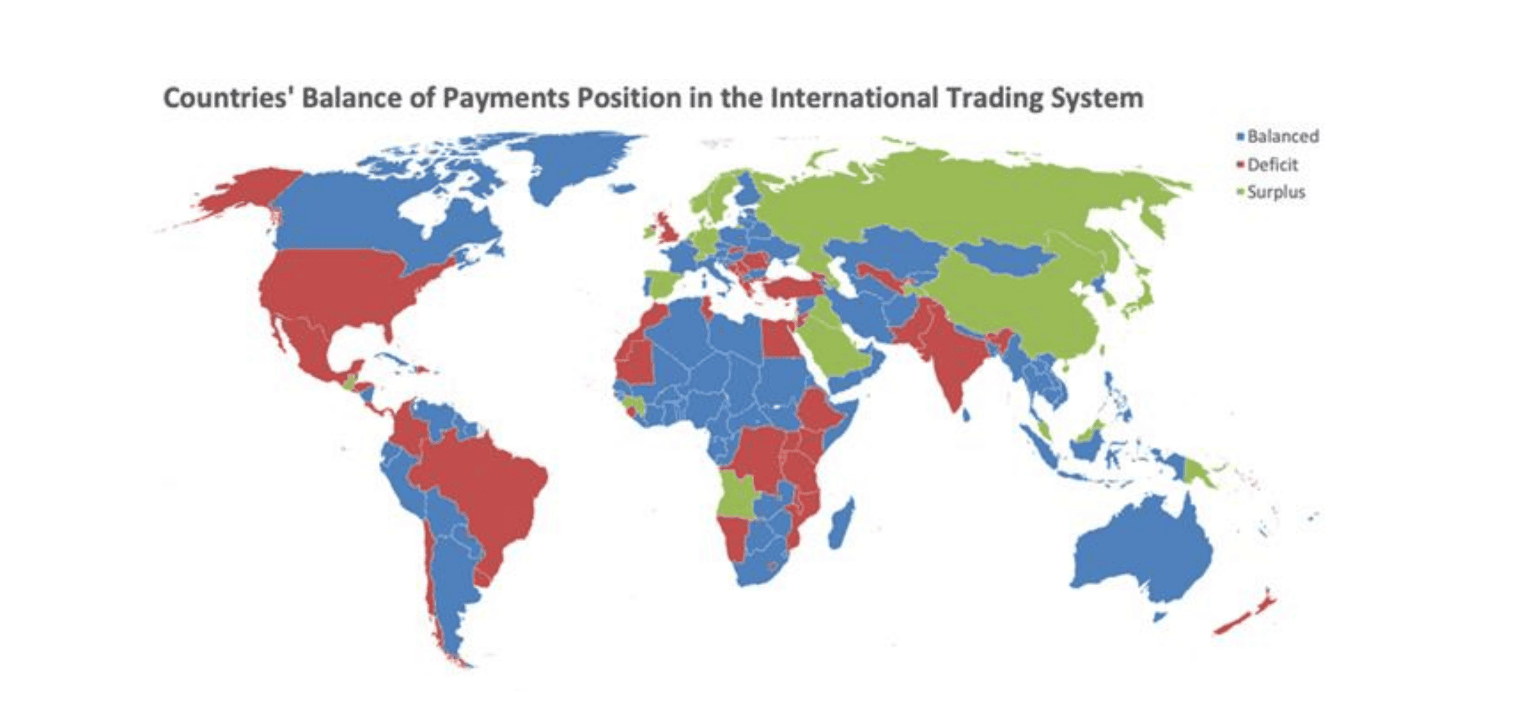 Countries' Balance of Payments Position in the International Trading System